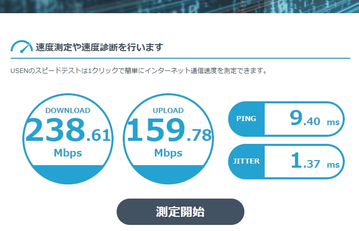 @スマート光1GBの回線速度はJ:COM320MBの約3倍の速度